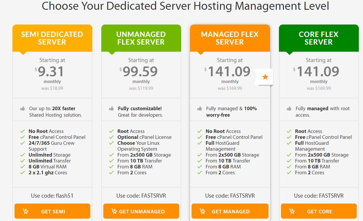 a2hosting vs 1and1 webhosting – which is the best webhosting